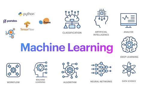 Most Basic Machine Learning Algorithm | ppgbbe.intranet.biologia.ufrj.br