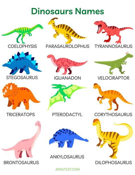 Dinosaurs Pictures For Kids