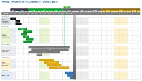 Project Tracker Template Google Sheets - prntbl.concejomunicipaldechinu.gov.co