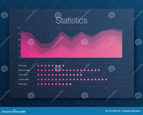 Dashboard Infographic Template With Modern Design Annual Statistics Graphs. Vector Illustration ...