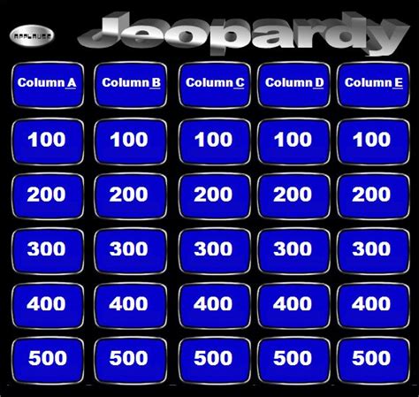 Jeopardy Game Template Ppt | Stcharleschill Template