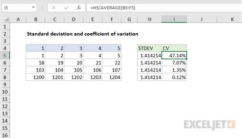 Coefficient of variation - Excel formula | Exceljet