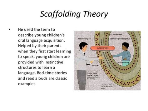 😍 Jerome bruner educational theory. tukioka-clinic.com. 2019-02-07