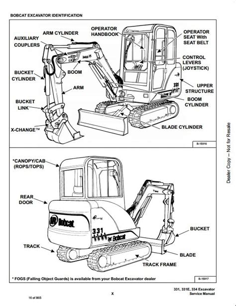 Bobcat 331 331E 334 Mini Excavator Service Repair Workshop Manual 232511001-232611001 | A Repair ...