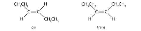 Examples of cis and trans isomers