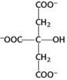 Bio Gallery: Citrate Structure