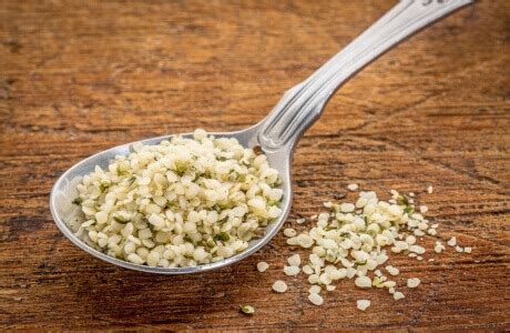 Hemp Seeds Nutrition Facts | Besto Blog