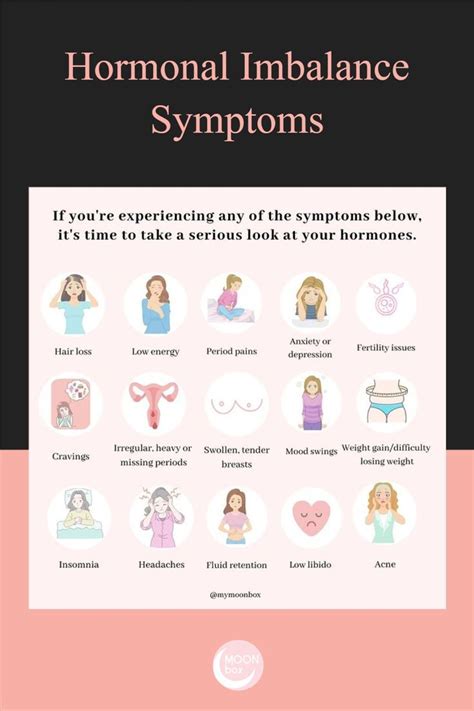Hormonal Imbalance Symptoms | Hormone imbalance symptoms, Hormones, Hormone imbalance