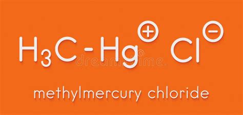 Methylmercury Chloride Environmental Pollutant, Chemical Structure. Skeletal Formula. Stock ...