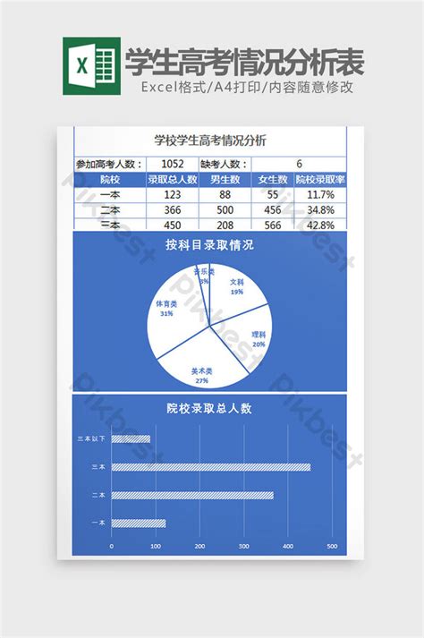 Blue school students' college entrance examination analysis form Excel template | XLSX Excel ...