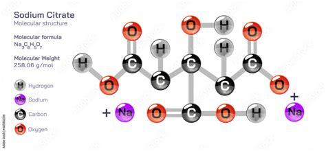 Sodium Citrate molecular structure formula. Periodic table structural molecular formula Vector ...