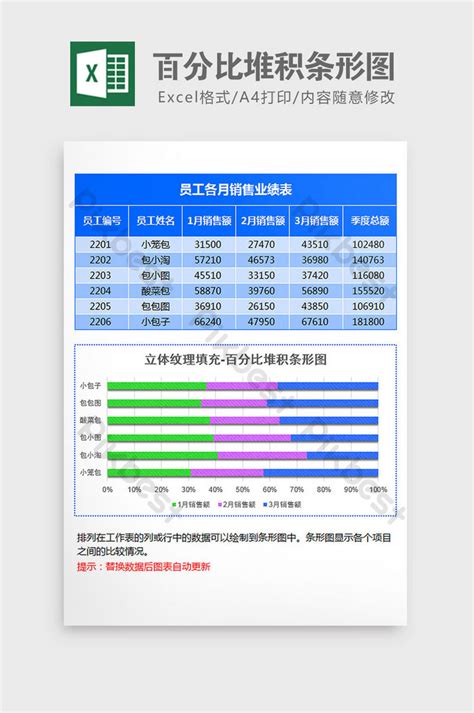 Performance statistics percentage stacked bar chart Excel template blue | Excel XLSX Free ...