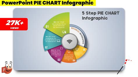 Powerpoint Pie Chart