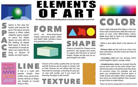 ELEMENTS OF ART - MS. MASSADAS' CLASS