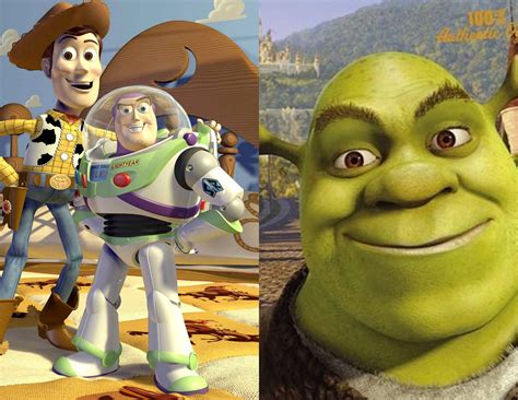 Pixar vs Dreamworks - Who Wins the Animation Battle?