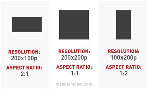 aspect ratio 3:2 pixel 4:3 vs. 16:9: which aspect ratio is better for photos and videos?