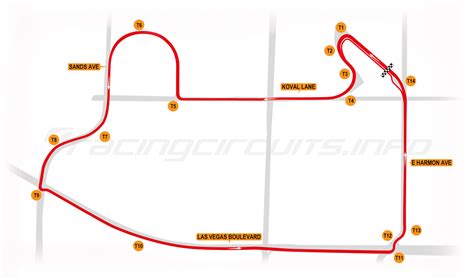 Las Vegas Strip Street Circuit - RacingCircuits.info