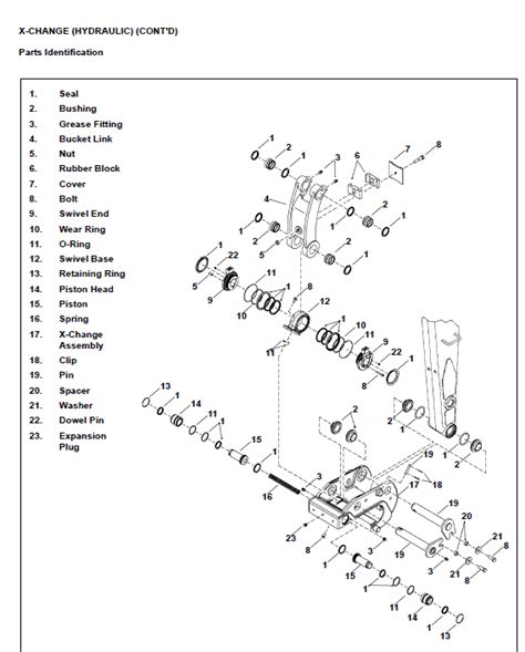 Bobcat 331, 331E and 334 Excavator Service Manual