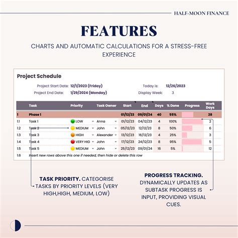 Gantt Chart, Project Tracker Google Sheets Template, Automated Project Timeline - Etsy