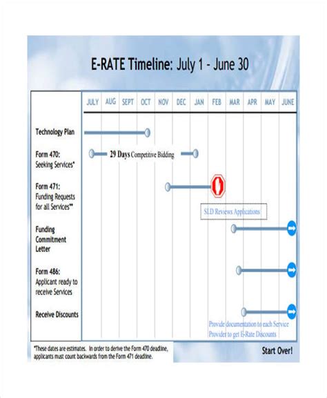 Calendar Timeline Template