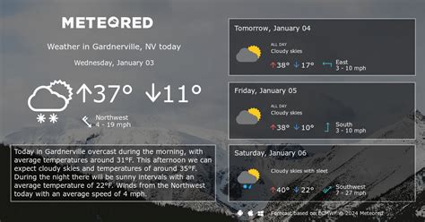 Gardnerville, NV Weather 14 days - Meteored