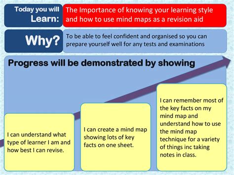 35 Free Mind Map Templates & Examples (Word + PowerPoint) ᐅ TemplateLab