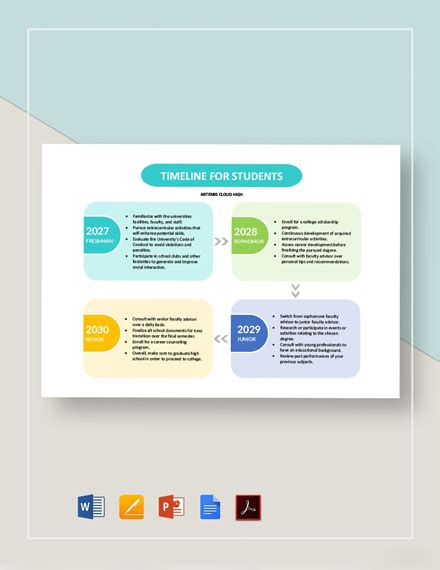 FREE Timeline Chart Templates in Microsoft Word (DOC) | Template.net