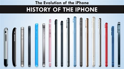 The Evolution of the iPhone: Every Model from 2007–2020 | Iphone models, Iphone timeline ...