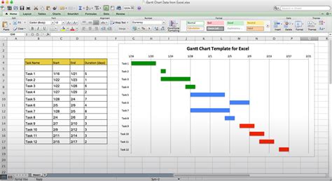 Project Schedule Spreadsheet in Project Schedule Gantt Chart Excel Template Use This Free — db ...