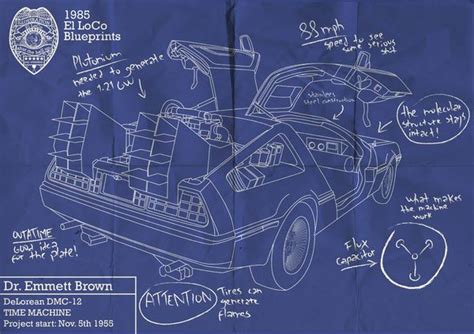 Back to the Future - DeLorean Blueprint | Blueprints, Blueprint art, Time travel machine