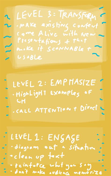 Legal Communication Design vectors – Open Law Lab