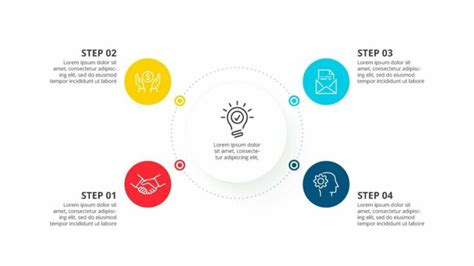 How to Design a Flowchart (+ Creative Flowchart Design Ideas) | Design Shack