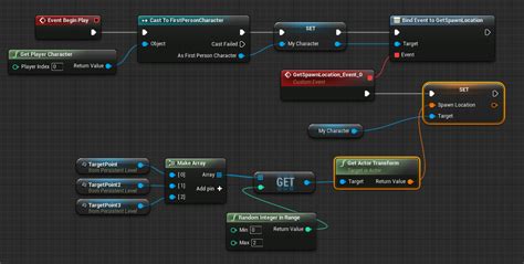 Blueprint Communication Project | Unreal Engine Documentation