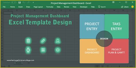 43 Excel Project Management Dashboard Template Free | Heritagechristiancollege