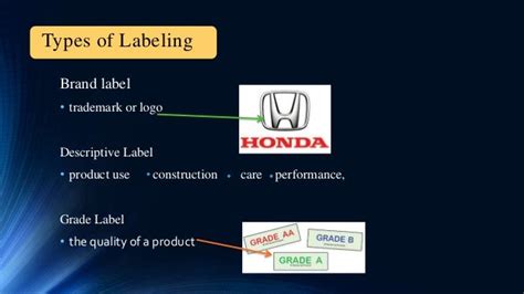 Packaging, Packing, Marking & Labeling