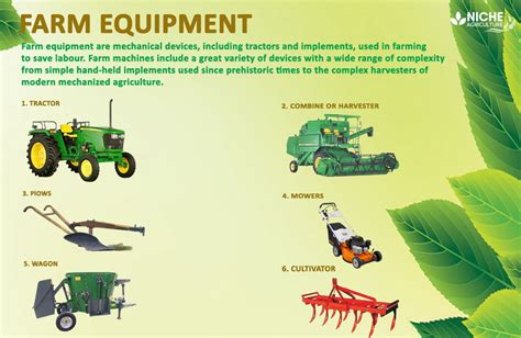 Farm Equipment | Farm equipment, Farming technology, Precision agriculture