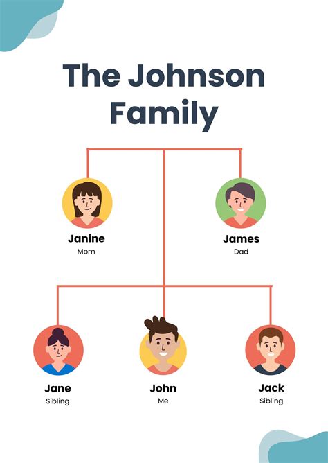 20 Family Tree Templates Chart - Pohon Keluarga Worksheetworks Attendance Sheet Imagesee