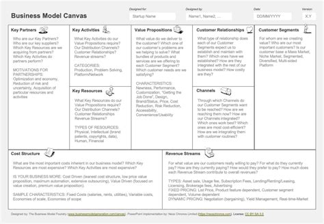 Business Model Canvas Ppt Free Download - Printable Templates