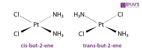 Cis Trans Isomers Examples