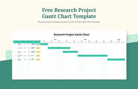 Excel 2022 Chart Templates