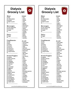 Pin on Grocery lists