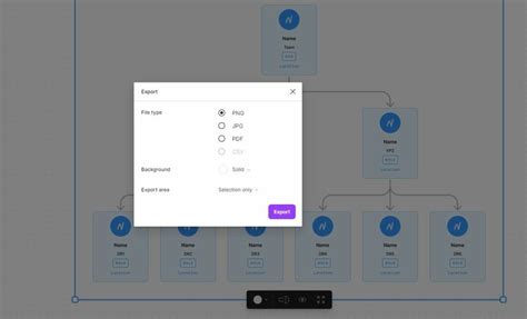 How to Design a Flowchart (+ Creative Flowchart Design Ideas) | Design Shack