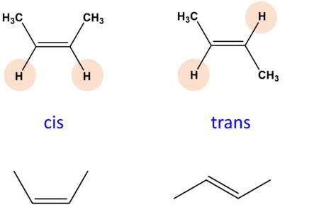 Cis Trans Isomers | ChemTalk