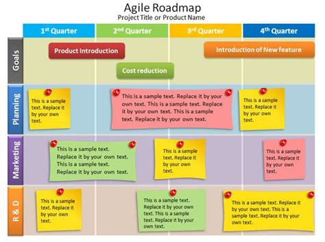 Free Agile Roadmap PowerPoint Template