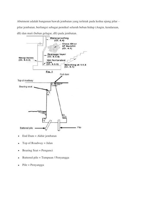 Abutment jembatan