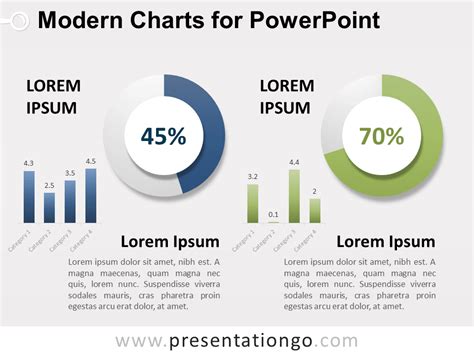 Powerpoint Charts: A Visual Reference of Charts | Chart Master