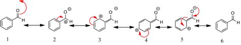 organic chemistry - Is the phenyl group in benzophenone electron donating/withdrawing ...