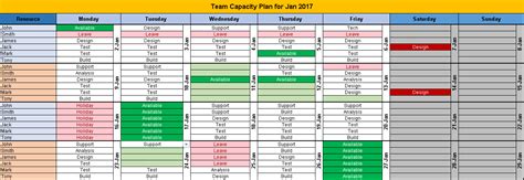 Monthly Task Calendar Template | Weekly Employee Schedule Template – task list templates ...