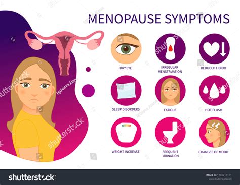 3,665 Symptoms Of Menopause Images, Stock Photos & Vectors | Shutterstock