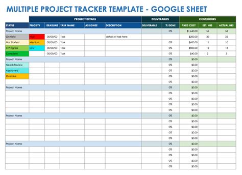 Free Google Sheets Project Tracker Templates | Smartsheet